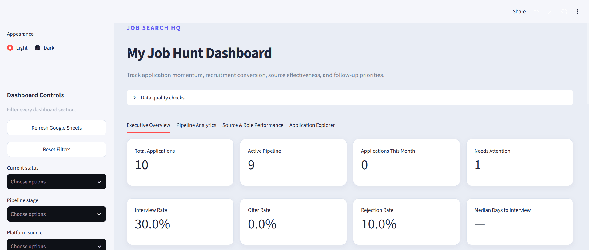 Automated Job Search & Market ETL Tracker