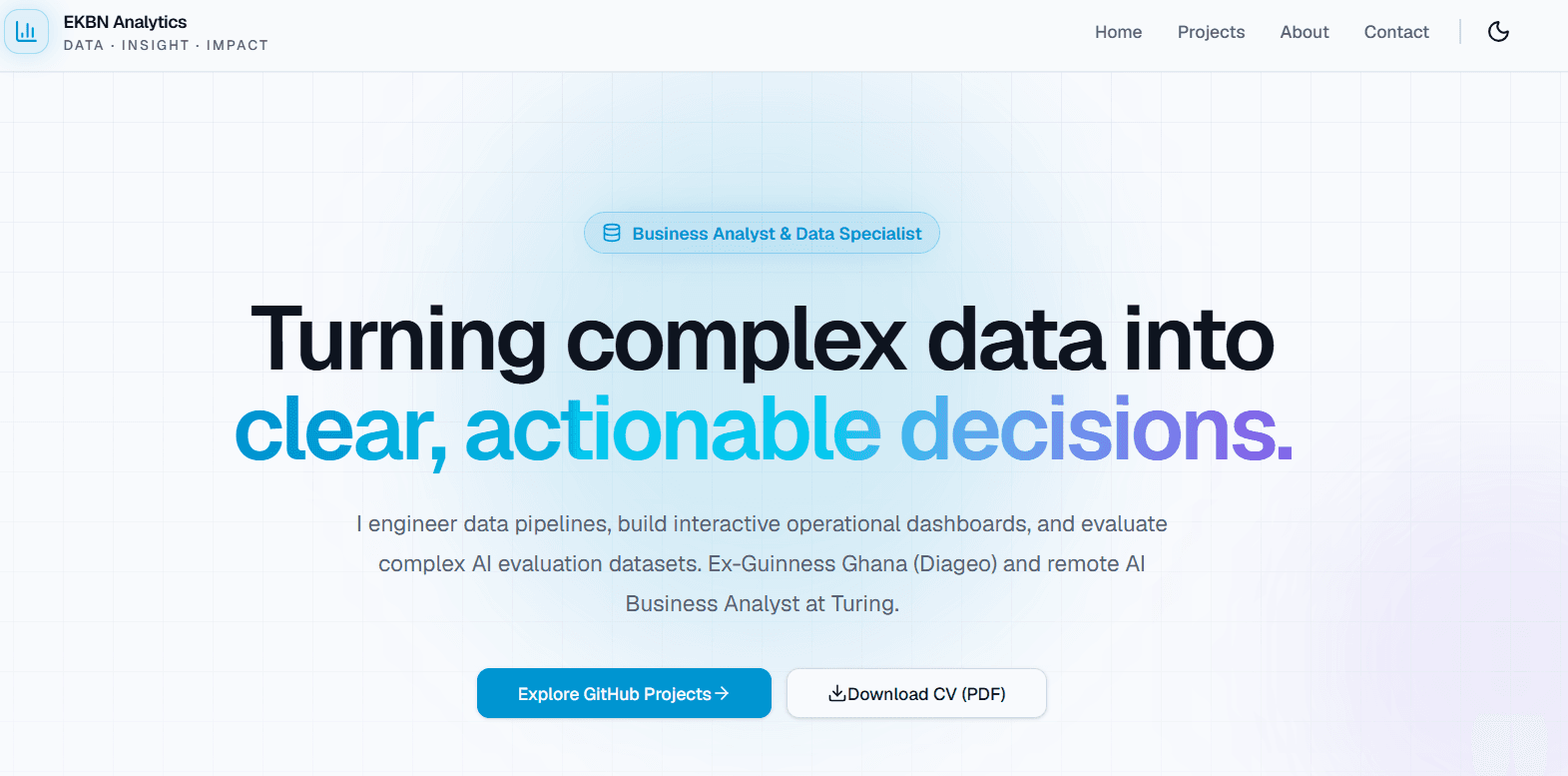 EKBN Analytics Portfolio